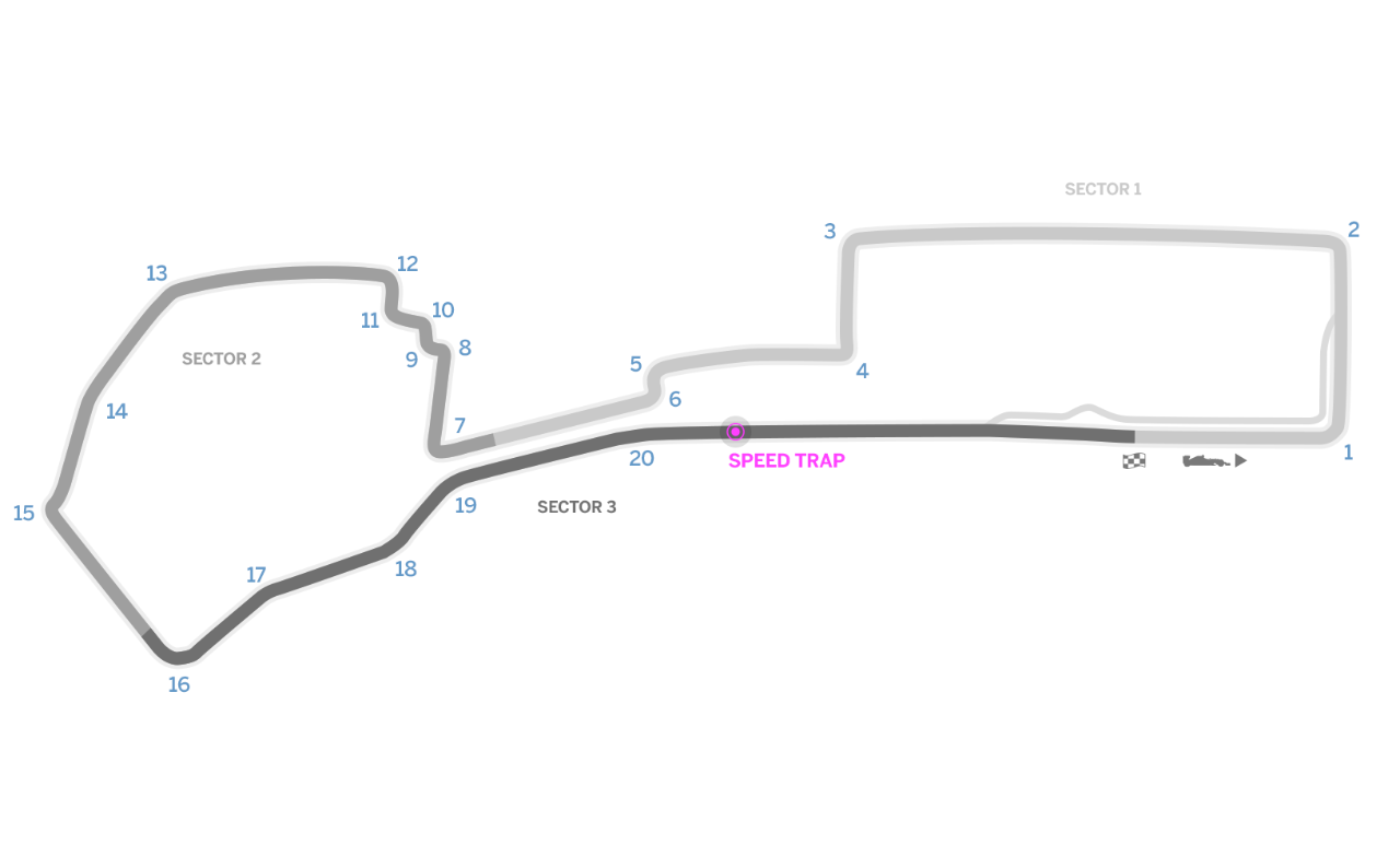 Baku City Circuit